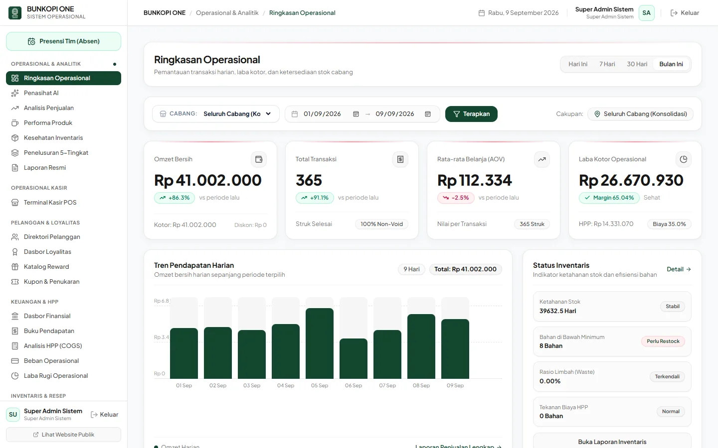 ONE GET SYSTEM — Enterprise Multi-Branch POS & Roastery Platform
